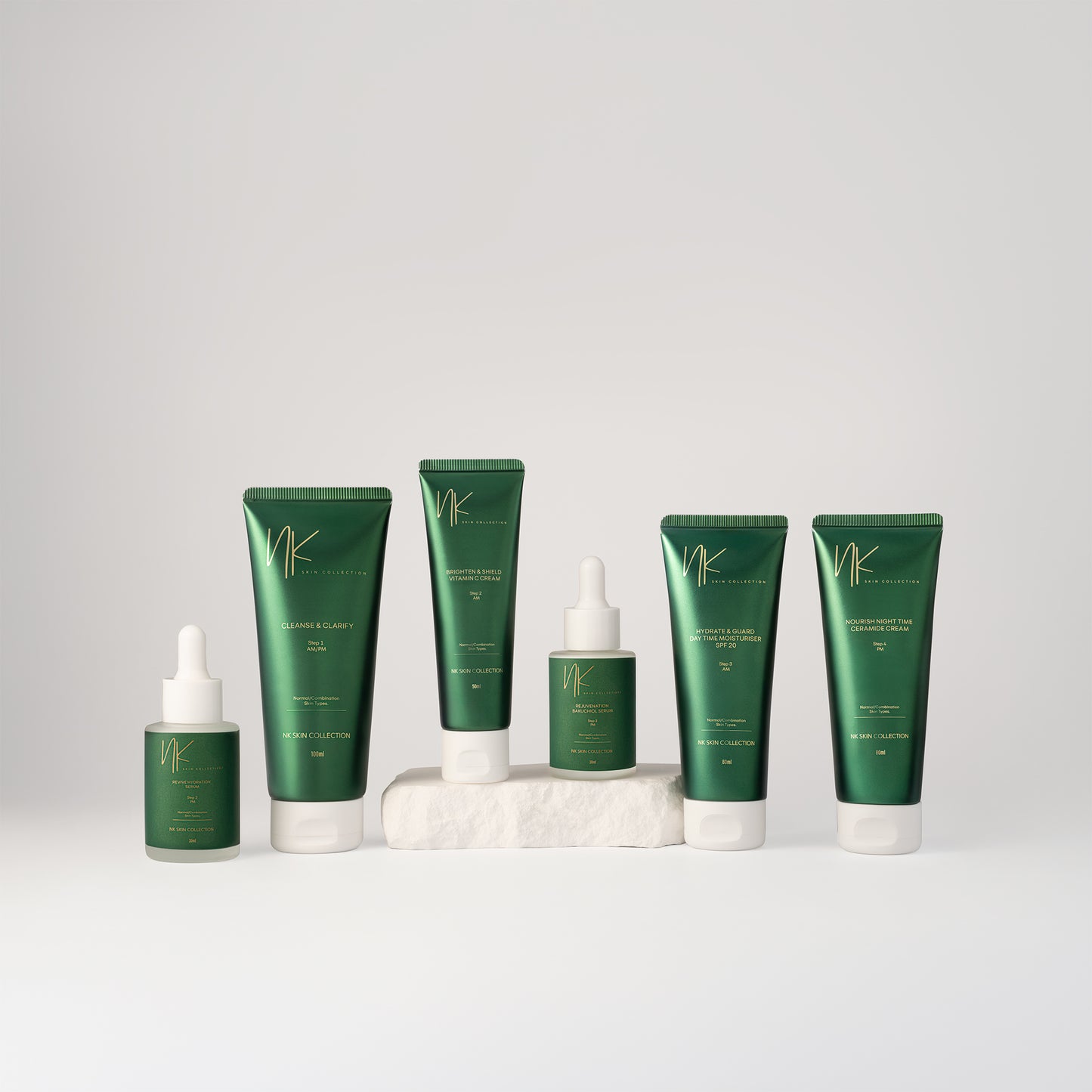 Men's Day & Night Routine